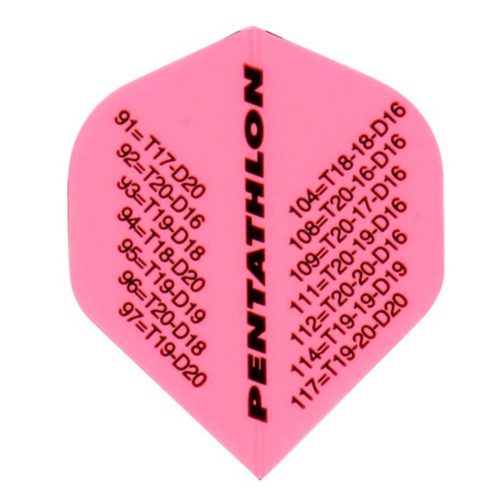 Pentathlon- Checkout-pink1